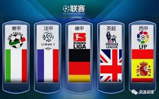 用这一点